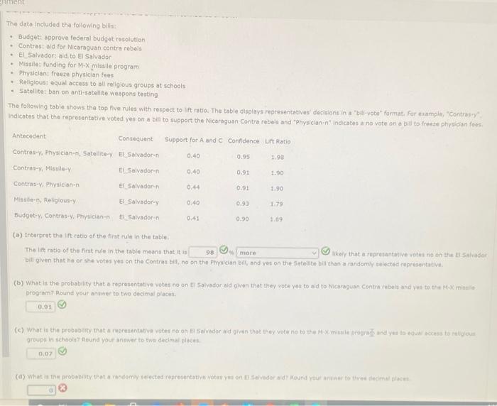 Amen The Data Included The Following Bills Budget Approve Federal Budget Resolution Contrast Did For Nicaraguan Contra 1