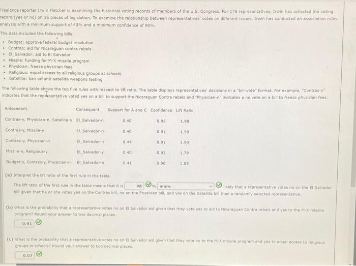 Amen The Data Included The Following Bills Budget Approve Federal Budget Resolution Contrast Did For Nicaraguan Contra 2