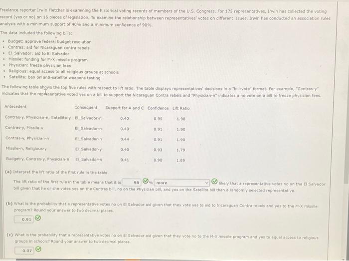 Amen The Data Included The Following Bills Budget Approve Federal Budget Resolution Contrast Did For Nicaraguan Contra 2