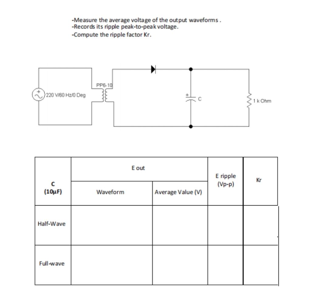 Measure The Average Voltage Of The Output Waveforms Records Its Ripple Peak To Peak Voltage Compute The Ripple Fact 1