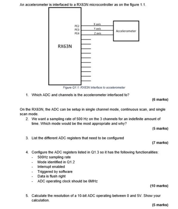 An Accelerometer Is Interfaced To A Rx63n Microcontroller As On The Figure 1 1 Pez Pe3 Peg Yaxis Accelerometer Rx63n Fi 1