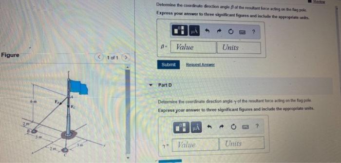 Review Determine The Coordinate Direction Angle Of The Resultant Fooding On The Fag Pole Express Your Answer To Three Si 2