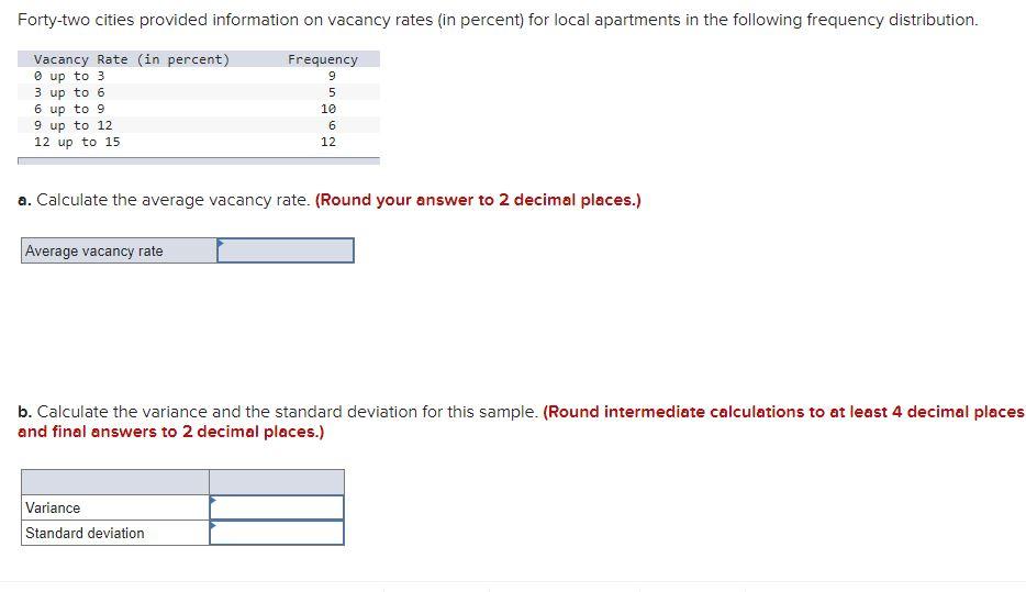 Forty Two Cities Provided Information On Vacancy Rates In Percent For Local Apartments In The Following Frequency Dist 1