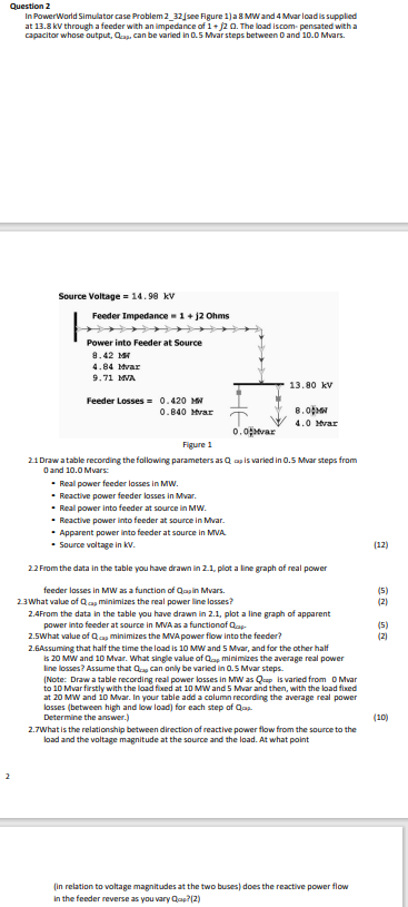 Question 2 In Powerworld Simulator Case Problem 2 32see Figure 1 A 8 Mw And 4 Mvar Load Is Supplied At 13 8 Kv Through A 1