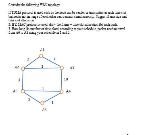 Consider The Following Wsn Topology If Tdma Protocol Is Used Such As The Node Can Be Sender Or Transmitter At Each Time 1