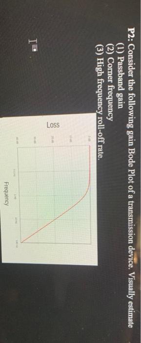 P2 Consider The Following Gain Bode Plot Of A Transmission Device Visually Estimate 1 Passband Gain 2 Corner Frequ 1