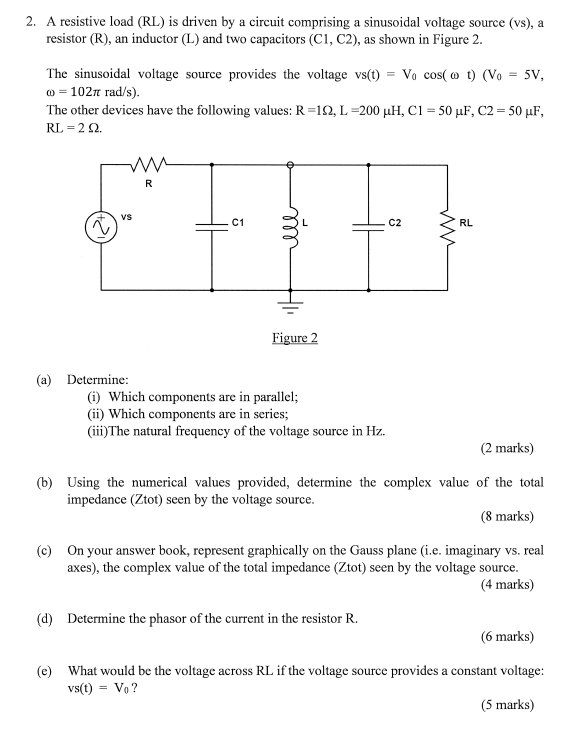 2 A Resistive Load Rl Is Driven By A Circuit Comprising A Sinusoidal Voltage Source Vs A Resistor R An Inductor 1