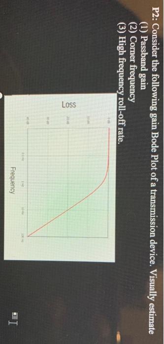 P2 Consider The Following Gain Bode Plot Of A Transmission Device Visually Estimate 1 Passband Gain 2 Corner Frequ 1