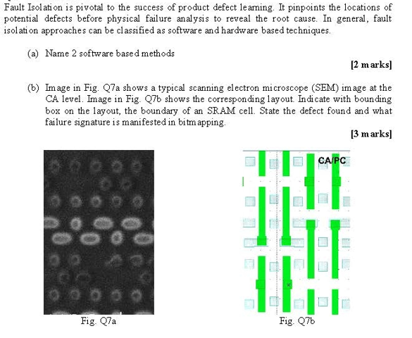 Fault Isolation Is Pivotal To The Success Of Product Defect Learning It Pinpoints The Locations Of Potential Defects Be 1