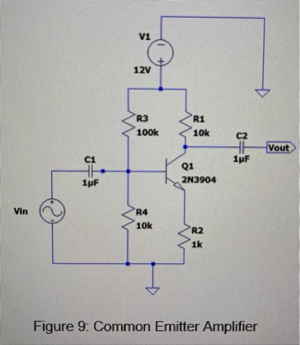 Vi 12v R3 100k R1 10k C2 Vout C1 1pf Q1 2n3904 1pf Vin R4 10k R2 1k Figure 9 Common Emitter Amplifier 1