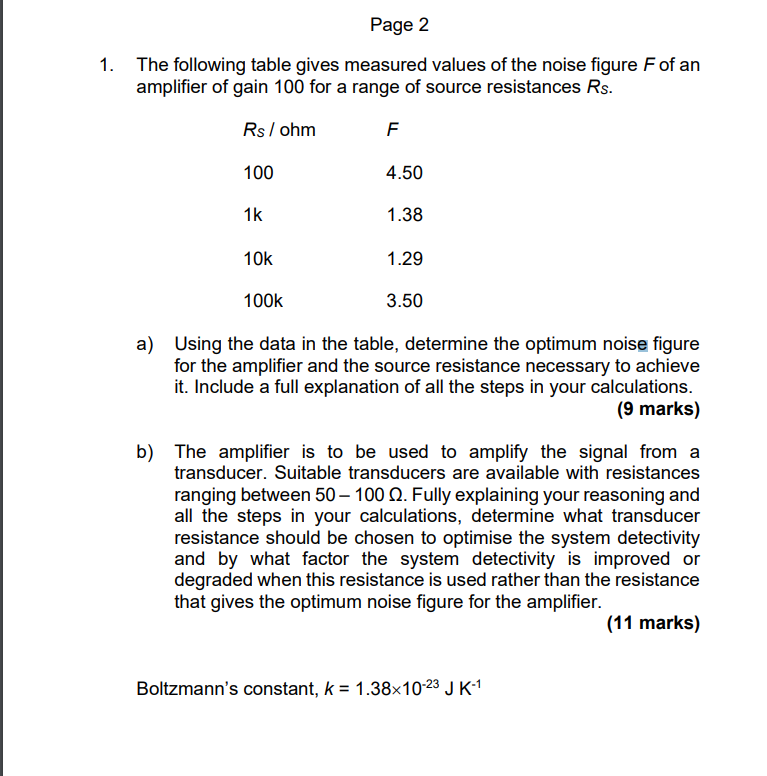 Page 2 1 The Following Table Gives Measured Values Of The Noise Figure F Of An Amplifier Of Gain 100 For A Range Of Sou 1