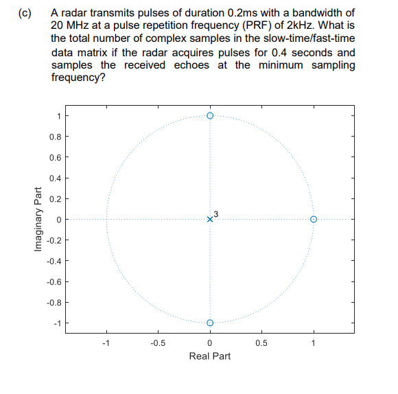 C A Radar Transmits Pulses Of Duration 0 2ms With A Bandwidth Of 20 Mhz At A Pulse Repetition Frequency Prf Of 2khz 1