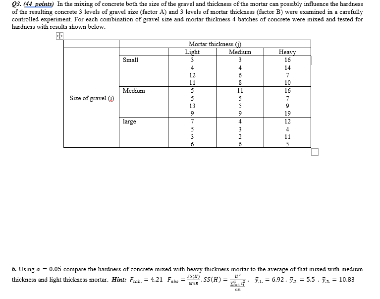 03 44 Points In The Mixing Of Concrete Both The Size Of The Gravel And Thickness Of The Mortar Can Possibly Influence 1