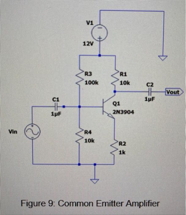 Vi 12v R3 100k R1 10k C2 Vout C1 1pf Q1 2n3904 10f Vin R4 10k R2 1k Figure 9 Common Emitter Amplifier Observations 1