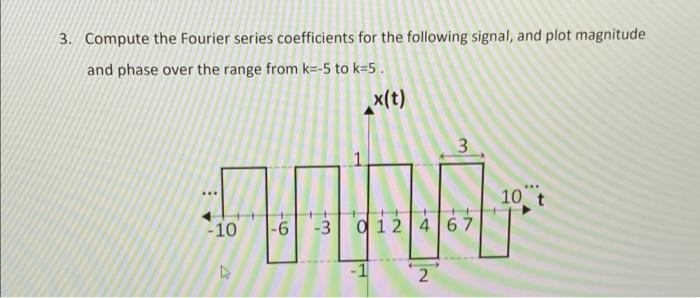 1 Find The Fourier Series Coefficients For The Following Signals And Plot Their Magnitude And Phase A X T 3 2 Co 3