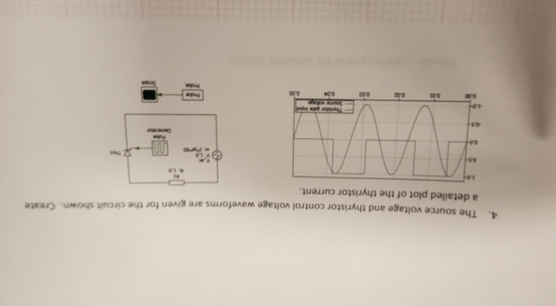 The Source Voltage And Thyristor Control Voltage Waveforms Are Given For The Circult Shown Create A Detailed Plot Of Th 1