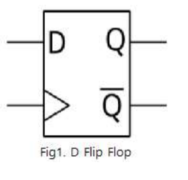 Designing The Shift Register With Flip Flop 1 How Many 7476 Chips And J K F F Are Required To Implement The 4 Bit Shift 1