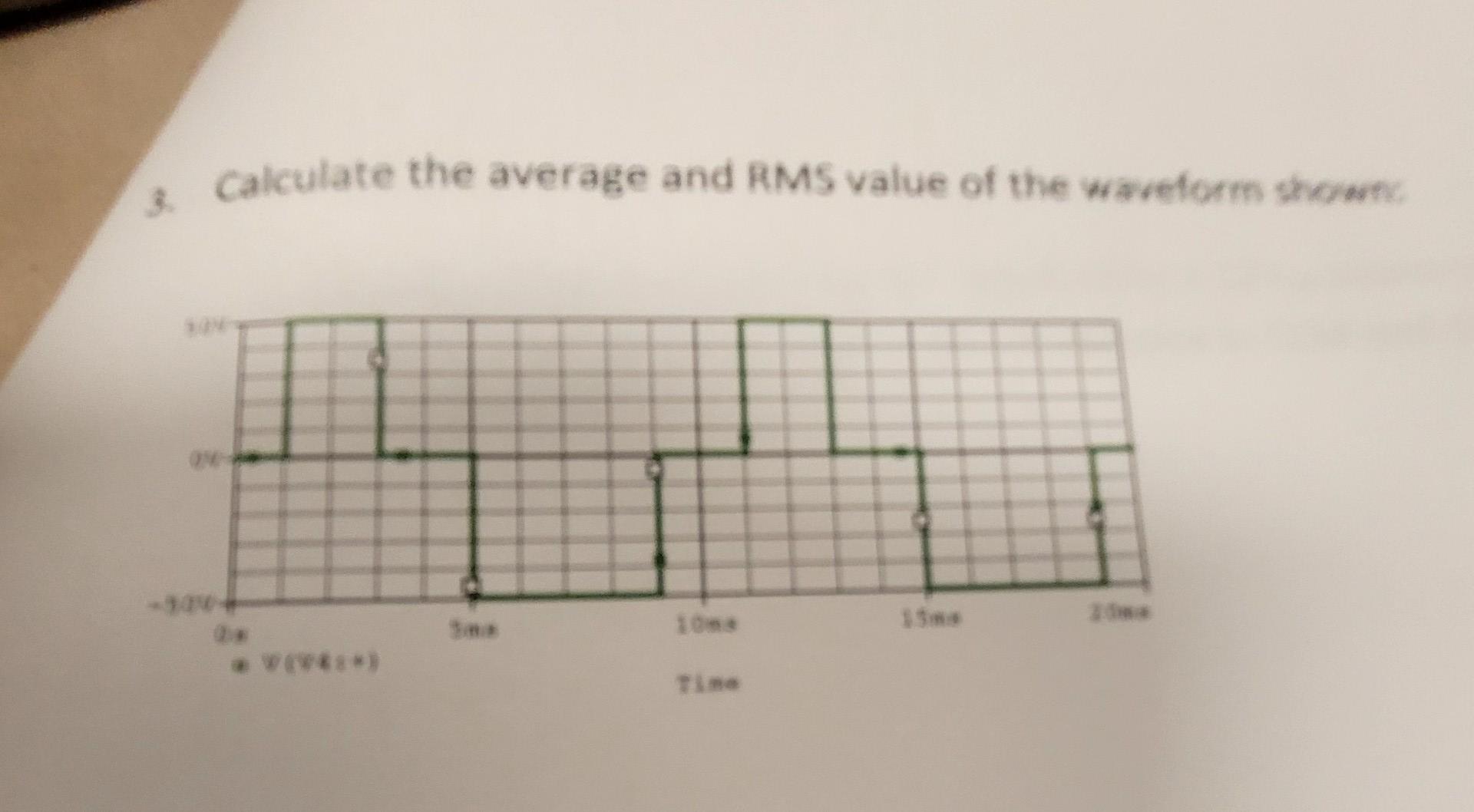 Calculate The Average And Rms Value Of The Waveform Shown 1