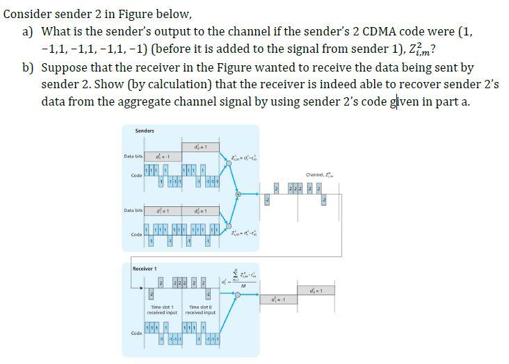 Consider Sender 2 In Figure Below A What Is The Sender S Output To The Channel If The Sender S 2 Cdma Code Were 1 1 1