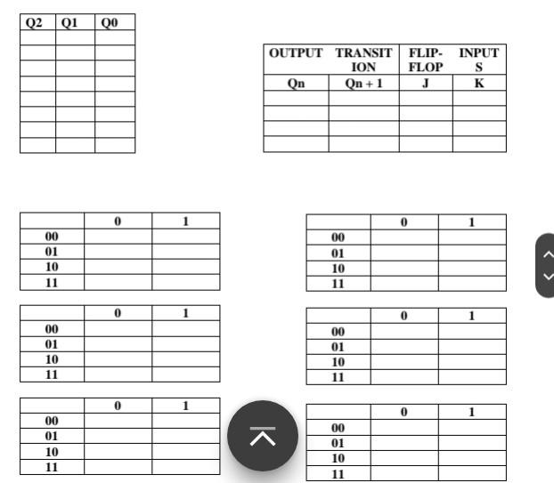 2 1 4 4 2 2 Question 2 Explain The Difference Between Synchronous And Asynchronous Clocking By Means Of Drawings With 2