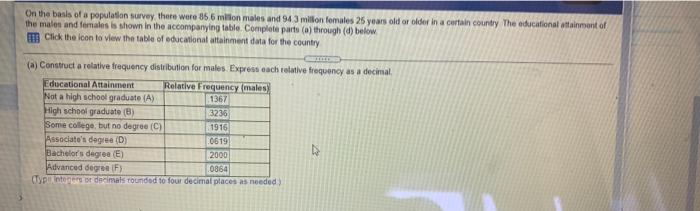 On The Basis Of A Population Survey There Were 866 Million Males And 943 Millon Females 25 Years Old Or Older In A Cert 1