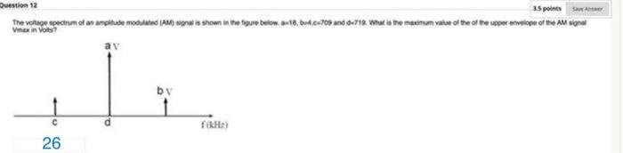 Question 12 25 Points The Voltage Spectrum Of An Engitude Mooduled Am Is Shown In The Figure Below 18 Boke 709 And 1