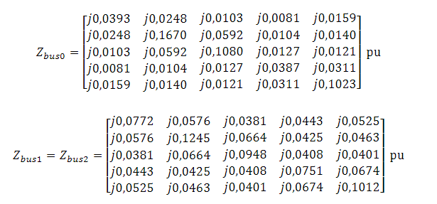Consider The Following Matrices Zbus0 And Zbus1 Zbus2 Which Correspond To A 5 Bar Power System For The Case Of A Singl 1