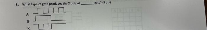 8 What Type Of Gate Produces The X Output Gate 5 Pts A B X 1
