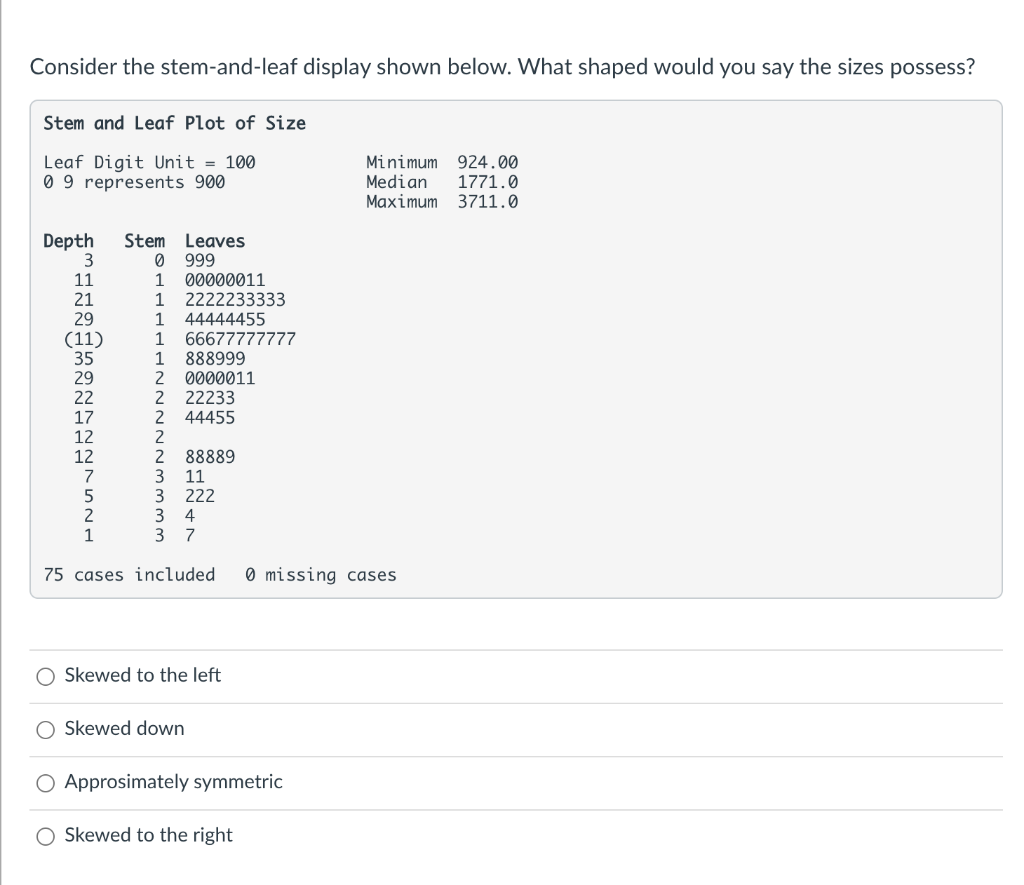 Consider The Stem And Leaf Display Shown Below What Shaped Would You Say The Sizes Possess Stem And Leaf Plot Of Size 1
