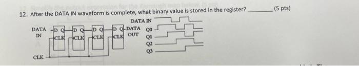 12 After The Data In Waveform Is Complete What Binary Value Is Stored In The Register 5 Pts Data In Data D Do Q D 1