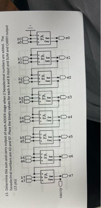 13 Determine The Sum And Carry Output Of Each Adder Stage When 2 Hexadecimal Numbers Are Added The Hexadecimal Numbers 1