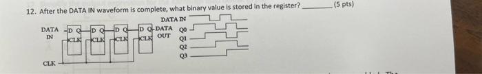 5 Pts 12 After The Data In Waveform Is Complete What Binary Value Is Stored In The Register Data In Data Dddd G Da 1