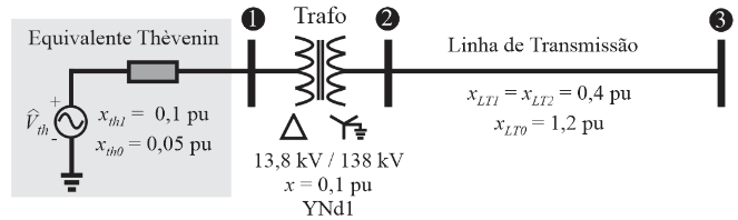 Let The Radial Electrical System Be Illustrated In Figure Determine The Voltage At Bar 1 In Kv For The Case Of A Three 1