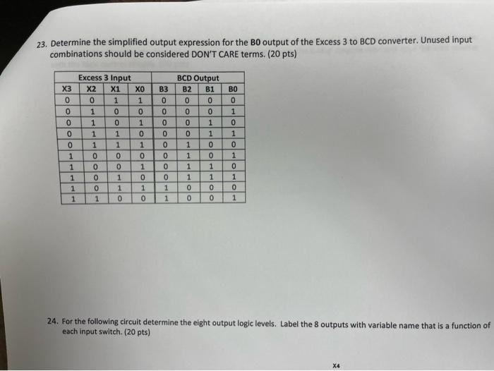 23 Determine The Simplified Output Expression For The Bo Output Of The Excess 3 To Bcd Converter Unused Input Combinat 1