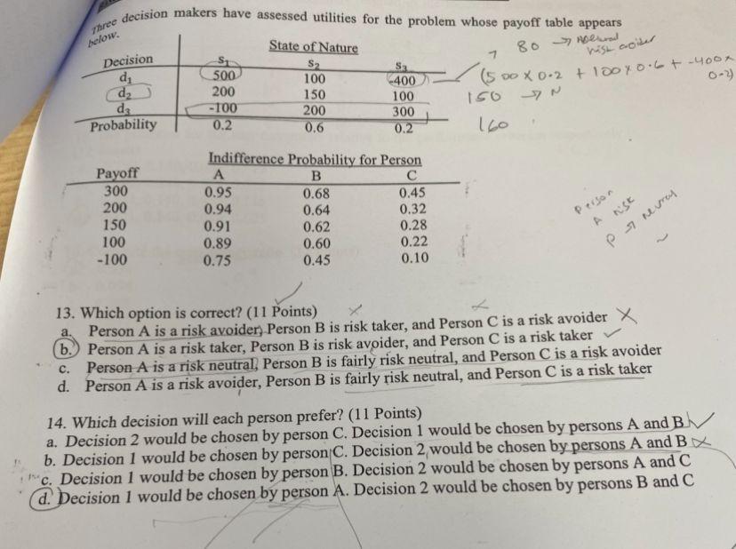 Three Below 80 Errol Nish Coiler Decision Decision Makers Have Assessed Utilities For The Problem Whose Payoff Table Ap 1