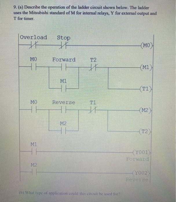Plc Ladder Mitsubishi 1