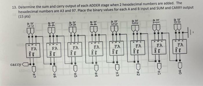 13 Determine The Sum And Carry Output Of Each Adder Stage When 2 Hexadecimal Numbers Are Added The Hexadecimal Numbers 1