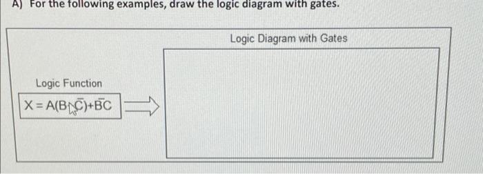A For The Following Examples Draw The Logic Diagram With Gates Logic Diagram With Gates Logic Function X A Bnc Bc 1