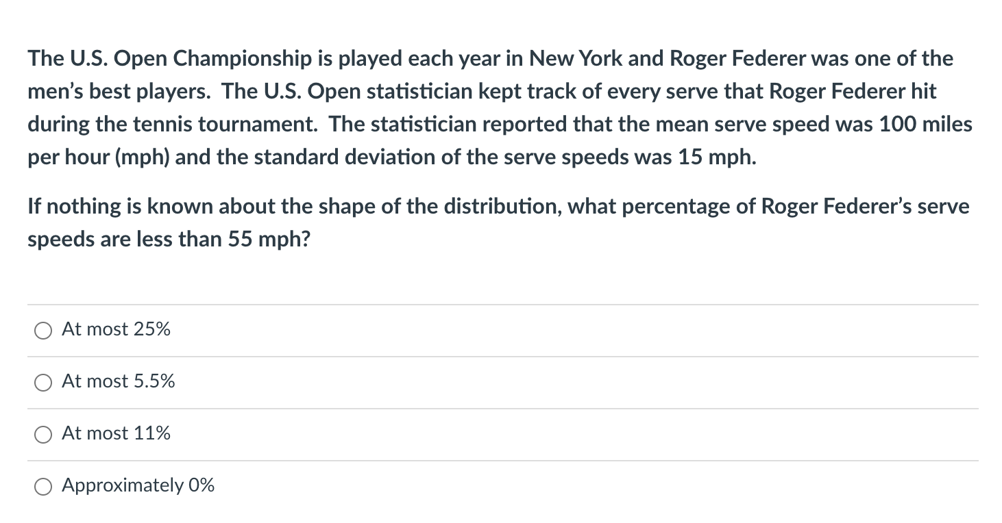 The U S Open Championship Is Played Each Year In New York And Roger Federer Was One Of The Men S Best Players The U S 1