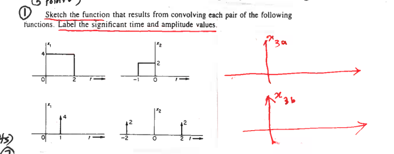 Sketch The Function That Results From Convolving Each Pair Of The Following Functions Label The Significant Time And Am 1