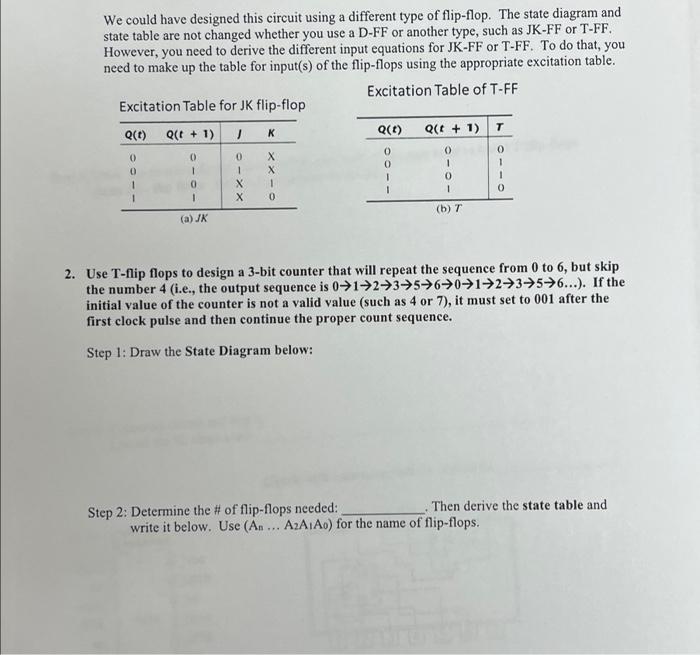 We Could Have Designed This Circuit Using A Different Type Of Flip Flop The State Diagram And State Table Are Not Chang 1