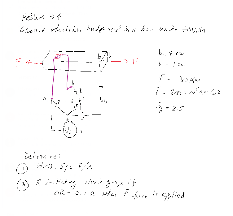 Problem 4 Albenica Wheatstone Bridge Used In A Bar Under Tension B V1 F F B 4 Cm H 1cm 5 1 F 30kn E 200 X 10 1