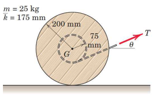 The Circular Disk Of 200 Mm Radius Has A Mass Of 25 Kg With A Radius Of Gyration K 175 Mm And Has A Concentric Circular 1