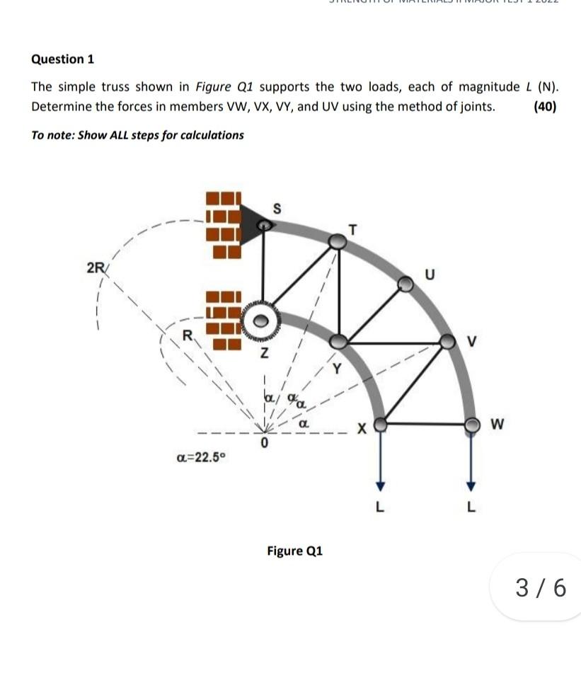 Question 1 The Simple Truss Shown In Figure Q1 Supports The Two Loads Each Of Magnitude L N Determine The Forces In 1