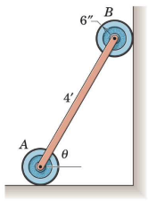 The Uniform 40 Lb Bar With Attached Wheels Is Released From Rest When Theta 60 The Radius Of Wheel B Is Ra 0 5 Ft I 1