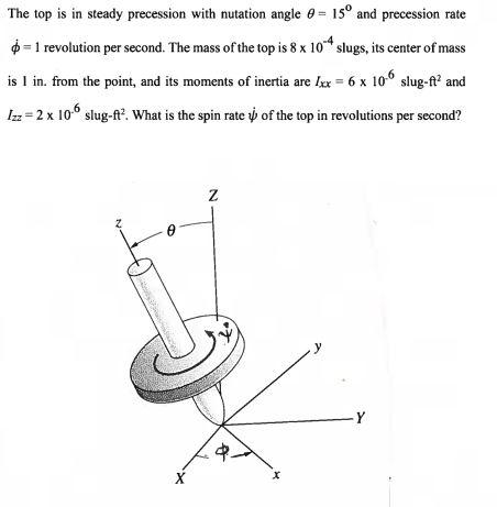 The Top Is In Steady Precession With Nutation Angle 9 15 And Precession Rate 1 Revolution Per Second The Mass Of 1
