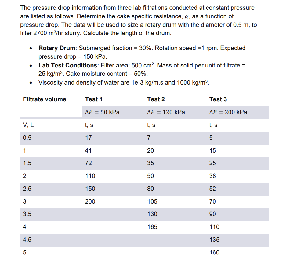 The Pressure Drop Information From Three Lab Filtrations Conducted At Constant Pressure Are Listed As Follows Determine 1