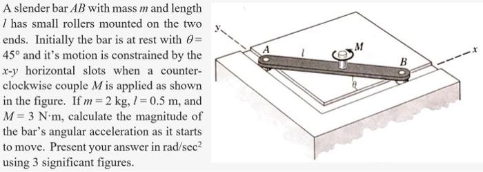 A B A Slender Bar Ab With Mass M And Length 1 Has Small Rollers Mounted On The Two Ends Initially The Bar Is At Rest Wi 1