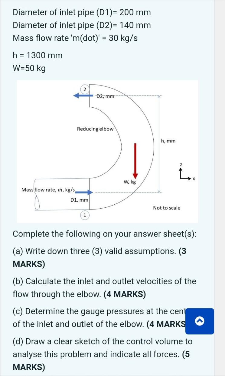 Long Calculation Question 23 Marks Analysis Only A 180 Reducing Elbow Attached To A Horizontal Pipe Inlet Dia D1 3
