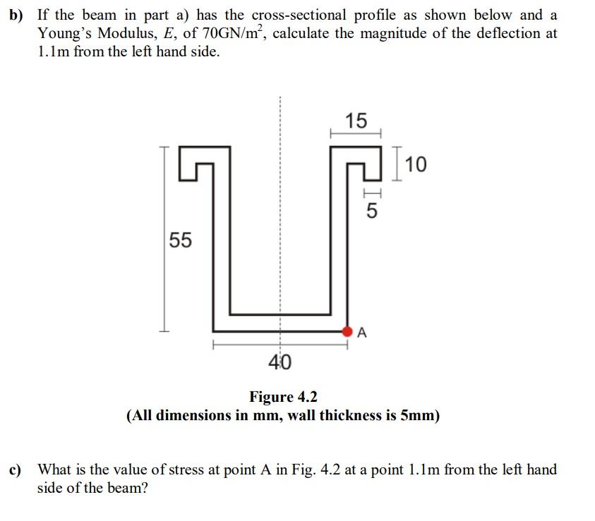 B If The Beam In Part A Has The Cross Sectional Profile As Shown Below And A Young S Modulus E Of 70gn M Calculate 1